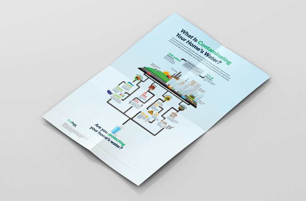 imgi_4_ecopurehomeposter